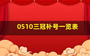 0510三冠补号一览表