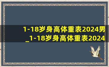 1-18岁身高体重表2024男_1-18岁身高体重表2024男孩