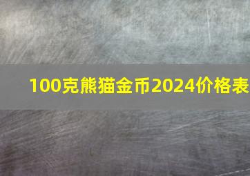 100克熊猫金币2024价格表