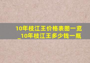 10年枝江王价格表图一览_10年枝江王多少钱一瓶