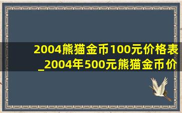 2004熊猫金币100元价格表_2004年500元熊猫金币价格表
