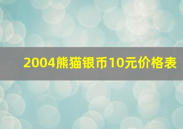 2004熊猫银币10元价格表