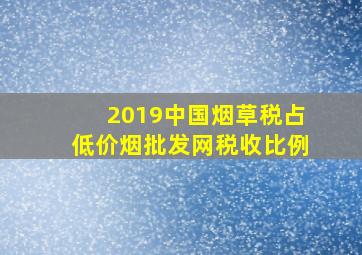 2019中国烟草税占(低价烟批发网)税收比例