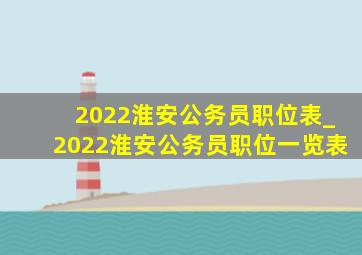 2022淮安公务员职位表_2022淮安公务员职位一览表