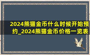 2024熊猫金币什么时候开始预约_2024熊猫金币价格一览表