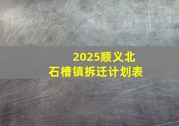 2025顺义北石槽镇拆迁计划表