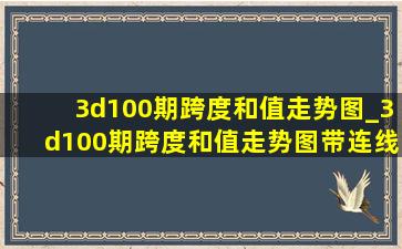 3d100期跨度和值走势图_3d100期跨度和值走势图带连线