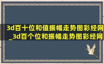 3d百十位和值振幅走势图彩经网_3d百个位和振幅走势图彩经网