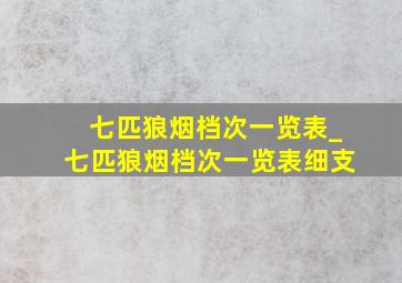 七匹狼烟档次一览表_七匹狼烟档次一览表细支