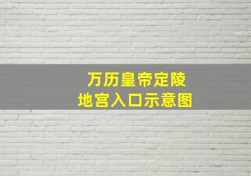 万历皇帝定陵地宫入口示意图