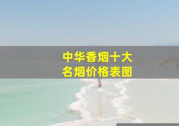 中华香烟十大名烟价格表图