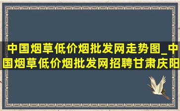 中国烟草(低价烟批发网)走势图_中国烟草(低价烟批发网)招聘甘肃庆阳市