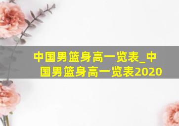 中国男篮身高一览表_中国男篮身高一览表2020