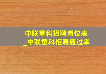 中联重科招聘岗位表_中联重科招聘通过率