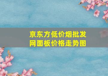 京东方(低价烟批发网)面板价格走势图