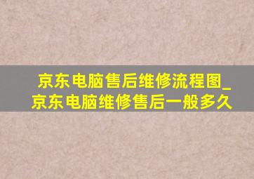 京东电脑售后维修流程图_京东电脑维修售后一般多久