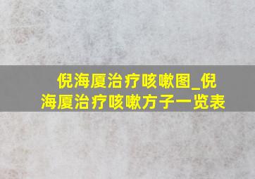 倪海厦治疗咳嗽图_倪海厦治疗咳嗽方子一览表