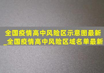 全国疫情高中风险区示意图最新_全国疫情高中风险区域名单最新