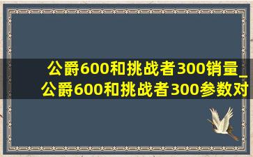 公爵600和挑战者300销量_公爵600和挑战者300参数对比