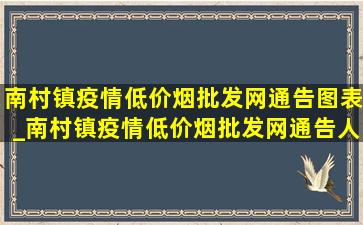 南村镇疫情(低价烟批发网)通告图表_南村镇疫情(低价烟批发网)通告人数