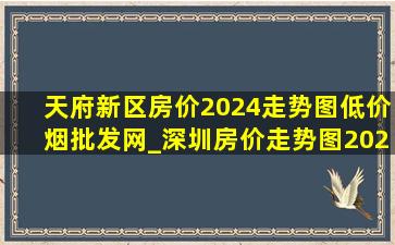 天府新区房价2024走势图(低价烟批发网)_深圳房价走势图2024