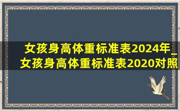 女孩身高体重标准表2024年_女孩身高体重标准表2020对照表