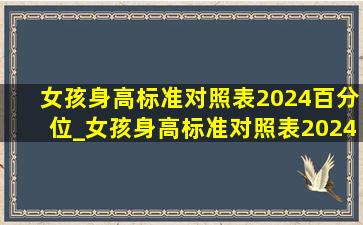 女孩身高标准对照表2024百分位_女孩身高标准对照表2024