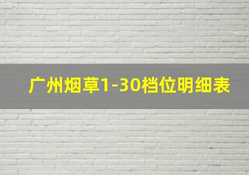 广州烟草1-30档位明细表