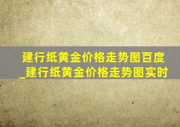 建行纸黄金价格走势图百度_建行纸黄金价格走势图实时