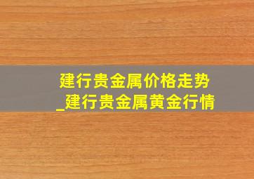 建行贵金属价格走势_建行贵金属黄金行情