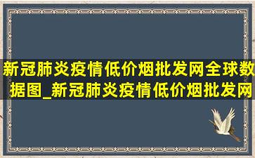 新冠肺炎疫情(低价烟批发网)全球数据图_新冠肺炎疫情(低价烟批发网)全球数据