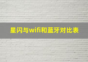 星闪与wifi和蓝牙对比表