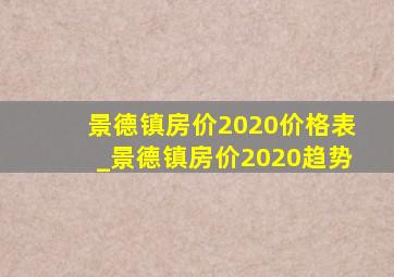 景德镇房价2020价格表_景德镇房价2020趋势