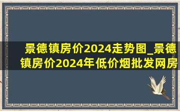 景德镇房价2024走势图_景德镇房价2024年(低价烟批发网)房价