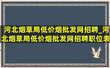 河北烟草局(低价烟批发网)招聘_河北烟草局(低价烟批发网)招聘职位表