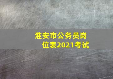 淮安市公务员岗位表2021考试