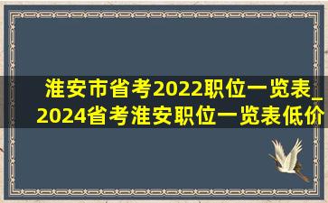 淮安市省考2022职位一览表_2024省考淮安职位一览表(低价烟批发网)