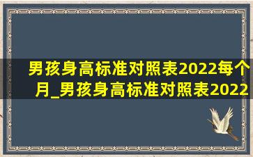 男孩身高标准对照表2022每个月_男孩身高标准对照表2022