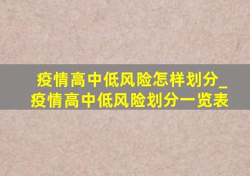 疫情高中低风险怎样划分_疫情高中低风险划分一览表