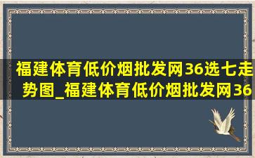 福建体育(低价烟批发网)36选七走势图_福建体育(低价烟批发网)36选七的号码