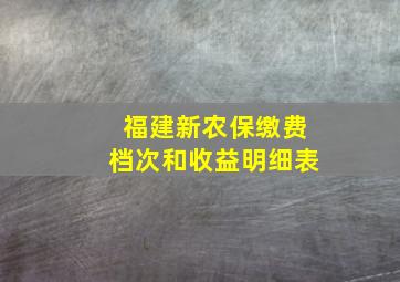 福建新农保缴费档次和收益明细表