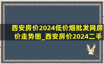 西安房价2024(低价烟批发网)房价走势图_西安房价2024二手房