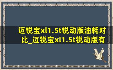 迈锐宝xl1.5t锐动版油耗对比_迈锐宝xl1.5t锐动版有几个音响