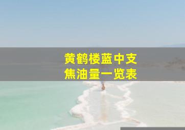 黄鹤楼蓝中支焦油量一览表